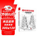 趣味网络图解：从基础到应用  计算机网络 TCPIP 408考研 林兆伦 @小白debug 签名版随机发货