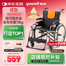 鱼跃 (yuwell)手动轮椅车H062折叠老人轻便免充气铝合金旅行手推代步