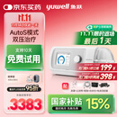 鱼跃825Auto双水平全自动睡眠呼吸机打呼噜家医用憋气呼吸暂停止鼾