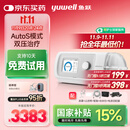 鱼跃825Auto双水平全自动睡眠呼吸机打呼噜家医用憋气呼吸暂停止鼾