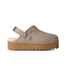 UGG秋季女士休闲舒适纯色厚底魔术贴束带懒人鞋包头鞋 1166734 CBBLG | 鹅卵石灰色 37