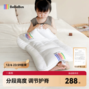 bebebus儿童枕头1-3岁宝宝枕头婴儿分区护颈护脊枕透气可水洗幼儿园枕头