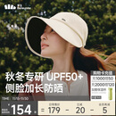 蕉下（beneunder）女士帽子冬季男25秋冬防晒帽女棒球帽大帽檐遮阳鸭舌帽冬天防风米