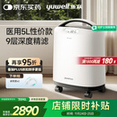鱼跃医用分子筛制氧机5升L吸氧机家用老人医用级孕妇呼吸雾化8F-5CW