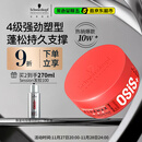 施华蔻专业质感随意发蜡85ml蓬松持久发泥男士发蜡自然短发亮泽控油清爽造型