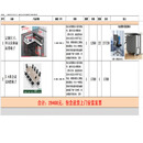 定制办公家具预付10000 定制办公家具预付10000