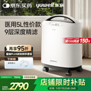 鱼跃医用分子筛制氧机5升L吸氧机家用老人医用级孕妇呼吸雾化8F-5CW