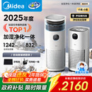 美的（Midea）【无雾加湿器】R8空气净化器加湿一体鼻炎家用甲醛数显除烟味异味过敏原吸猫毛空气净化机国家补贴