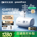 鱼跃（Yuwell）雾化器雾化机儿童医用老人家用压缩空气式42dB轻音雾化吸入器409B