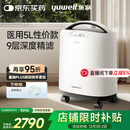鱼跃医用分子筛制氧机5升L吸氧机家用老人医用级孕妇呼吸雾化8F-5CW