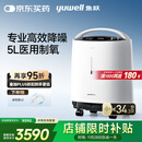 鱼跃制氧机5L升超轻音家用老人医用级吸氧气触屏带雾化8F-5W