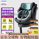 飞利浦（PHILIPS）艾博Plus婴儿安全座椅0-12岁儿童汽车用360度旋转宝宝座椅可坐躺 【i-Size认证】儿童安全座椅
