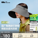 蕉下（beneunder）灯罩帽大帽檐遮阳帽女黑胶防晒帽全脸遮阳空顶帽太阳帽BM563灰