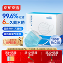 京东京造医用外科口罩一次性独立包装灭菌级100只蓝色【6mm宽带】口罩成人