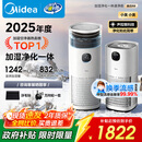 美的（Midea）【无雾加湿器】R8空气净化器加湿一体鼻炎家用甲醛数显除烟味异味过敏原吸猫毛空气净化机国家补贴