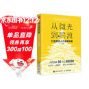 从微光到洪流：打造高效人力资源体系