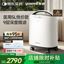 鱼跃医用分子筛制氧机5升L吸氧机家用老人医用级孕妇呼吸雾化8F-5CW