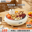 尚烤佳（Suncojia）烧烤炉烧烤架电炭两用围炉煮茶炉烤羊肉串炉木碳煎烤炉304烤网