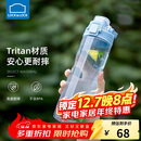 乐扣乐扣（LOCK&LOCK）人鱼线塑料运动水杯夏天便携水壶带刻度提手男女水杯子700ML蓝色