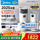 美的（Midea）【无雾加湿器】R8空气净化器加湿一体鼻炎家用甲醛数显除烟味异味过敏原吸猫毛空气净化机国家补贴