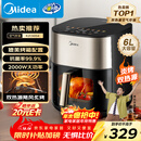 美的（Midea）小炎烤空气炸锅上下双热源 可视大视窗免翻面 家用智能触屏 6L实用大容量空气炸锅蒸烤一体KZC6054