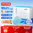 京东京造医用外科口罩一次性独立包装灭菌级100只蓝色【6mm宽带】口罩成人