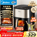 美的（Midea）小炎烤蒸烤一体空气炸锅免翻面可视窗口上下双热源家用大容量6L金属内腔蒸汽嫩炸KZC6054