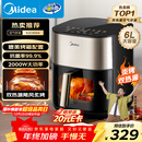 美的（Midea）小炎烤蒸烤一体空气炸锅免翻面可视窗口上下双热源家用大容量6L金属内腔蒸汽嫩炸KZC6054