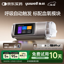 鱼跃920Auto双水平全自动睡眠呼吸机打呼噜家医用憋气呼吸暂停止鼾