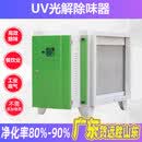 伯瑞·普艾UV光解除味净化器餐饮烧烤油炸海鲜工业废气臭味光氧催化废气设备 24000风量双层