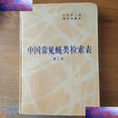 【二手9成新】中国常见蝇类检索表 第二版  范滋德 科学