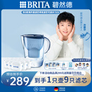 碧然德(BRITA)滤水壶Marella蓝色3.5L 1壶9芯套装海洋系列家用自来水净水器 孙颖莎推荐 含8枚海外版滤芯