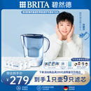 碧然德(BRITA)滤水壶Marella蓝色3.5L 1壶9芯套装海洋系列家用自来水净水器 孙颖莎推荐 含8枚海外版滤芯
