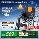 鱼跃 (yuwell)手动轮椅车H062折叠老人轻便免充气铝合金旅行手推代步
