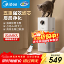 美的（Midea）【母婴级】空气净化器鼻炎家用除甲醛除烟味异味过敏原空气净化机森林家L1 Lite