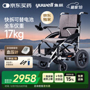 鱼跃(yuwell)电动轮椅D210CL折叠老人全自动专用轻便智能轮椅代步锂电