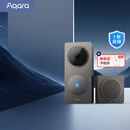 Aqara绿米联创智能可视门铃G410家庭摄像头监控网关已接入苹果HomeKit