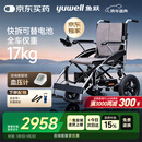 鱼跃(yuwell)电动轮椅D210CL折叠老人全自动专用轻便智能轮椅代步锂电