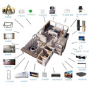 适用小米全屋智能家居控制套装小爱同学语音产品设计方案定制系统 三室两厅全屋智能（豪华版）