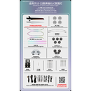 幽索中雅车联奔驰专用氛围灯15-25款奔驰GLC/C级W254/W253/W2 15-22款奔驰GLC/W253/七件套/30灯/主动式幻彩