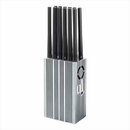 古安汽货车载防屏反闭定位信号干阻追踪反位定信号检测仪器屏弊器 S12【收车全能版】