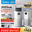 美的（Midea）【无雾加湿器】R8空气净化器加湿一体鼻炎家用甲醛数显除烟味异味过敏原吸猫毛空气净化机