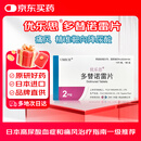 2盒装 原研进口[优乐思] 多替诺雷片2mg*14片*1板/盒