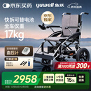 鱼跃(yuwell)电动轮椅D210CL折叠老人全自动专用轻便智能轮椅代步锂电