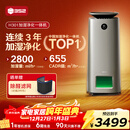 352【旗舰爆款】无雾加湿器空气净化器加湿净化一体机家用客厅卧室大面积静音除菌除甲醛过敏原 H301