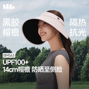 蕉下（beneunder）灯罩帽大帽檐遮阳帽子女黑胶防晒帽全脸遮阳空顶帽太阳帽BM563