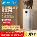 美的（Midea）【母婴级】空气净化器鼻炎家用除甲醛除烟味异味过敏原空气净化机森林家L1 Lite