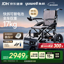 鱼跃(yuwell)电动轮椅D210CL折叠老人全自动专用轻便智能轮椅代步锂电