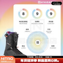 NITRO滑雪鞋TEAM单板滑雪鞋2526男款全能全地域保暖滑雪滑行单板滑雪靴 TEAM TLS 黑色-扎染内胆 40.5 (内长265mm)