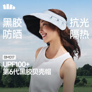 蕉下（beneunder）遮阳帽子女黑胶贝壳防晒帽男太阳帽便携空顶帽大帽檐全脸遮阳 蓝